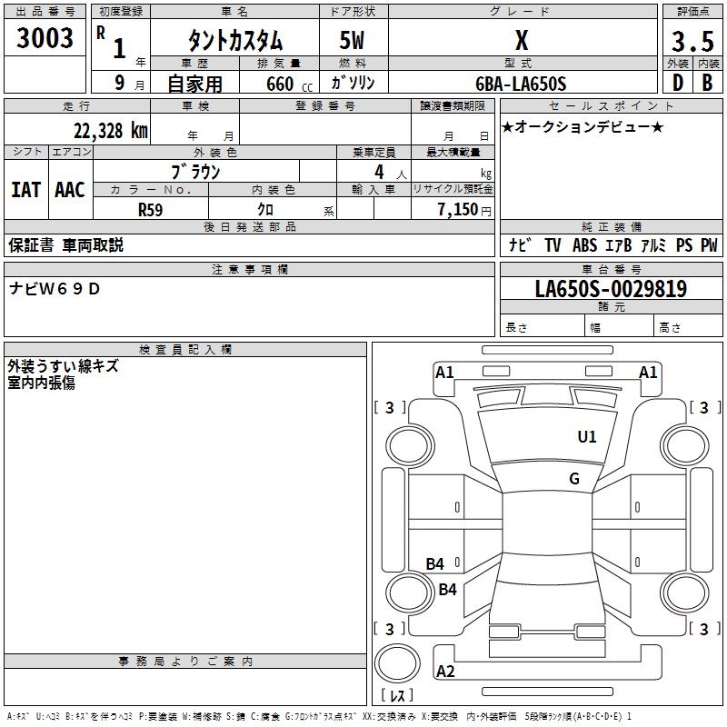 DAIHATSU TANTO