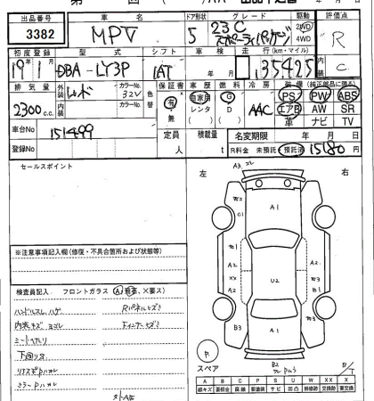 MAZDA MPV