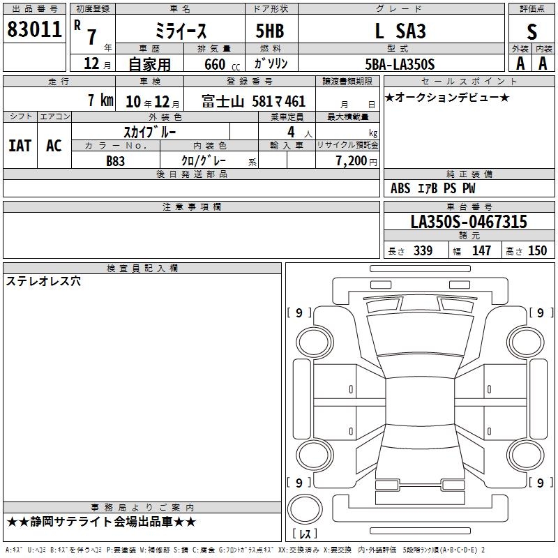 DAIHATSU MIRA E:S