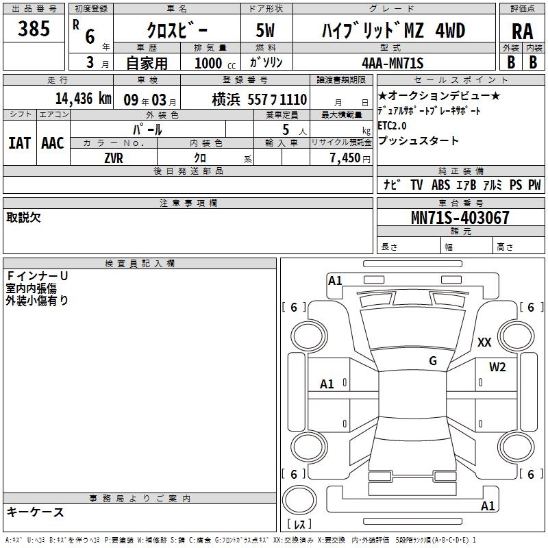 SUZUKI XBEE