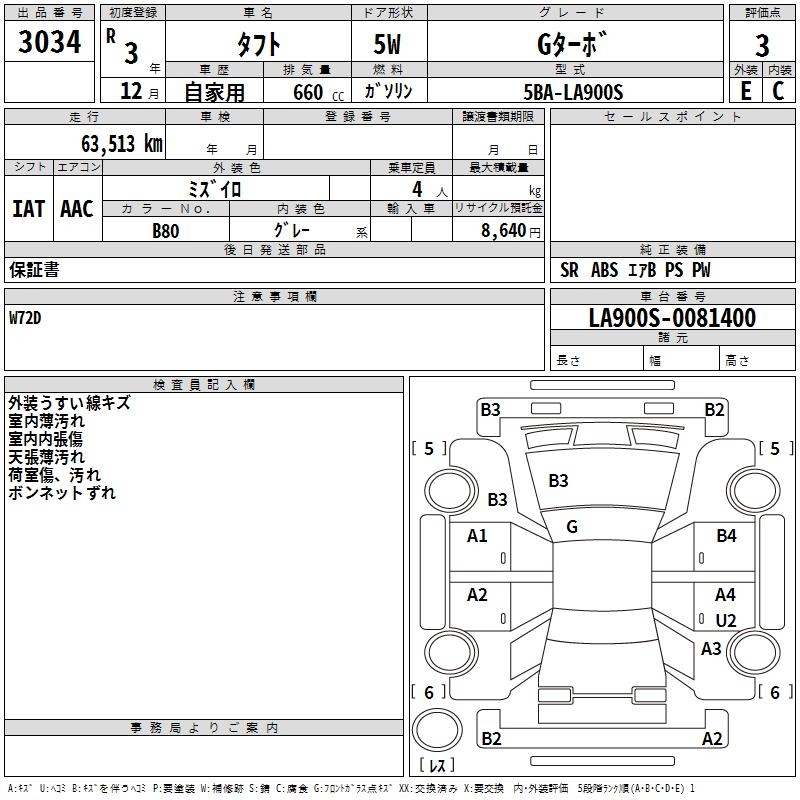 DAIHATSU TAFT