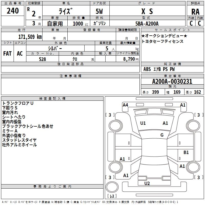 TOYOTA RAIZE