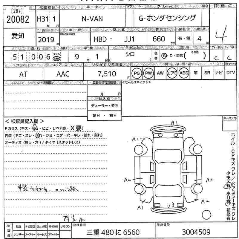 HONDA N-VAN