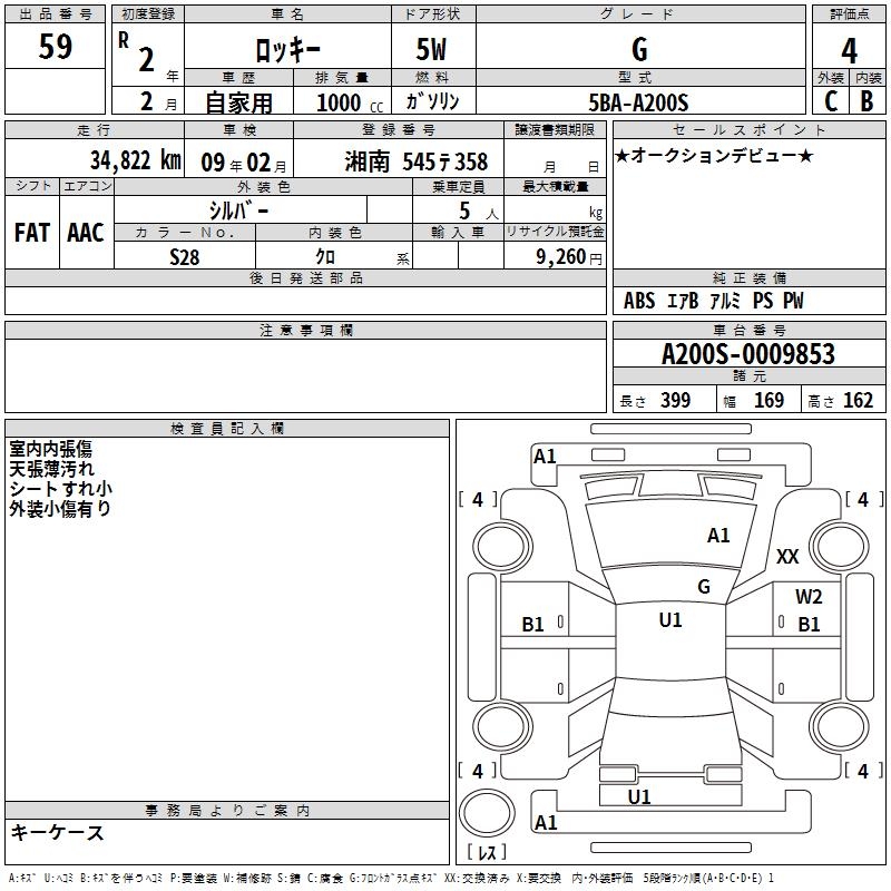 DAIHATSU ROCKY