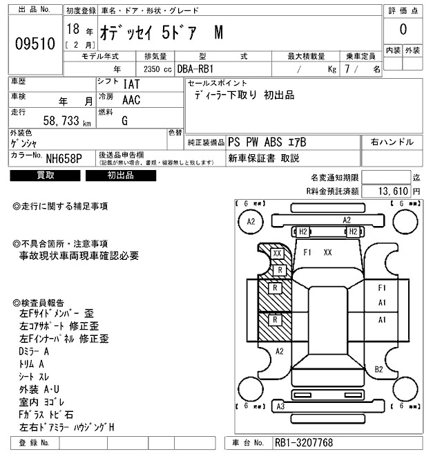 HONDA ODYSSEY