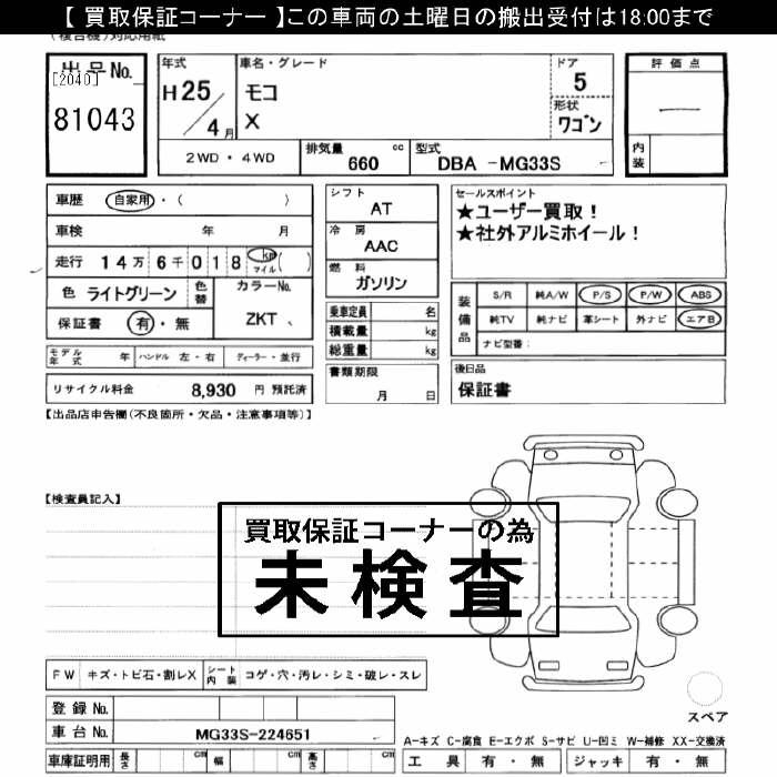 NISSAN MOCO