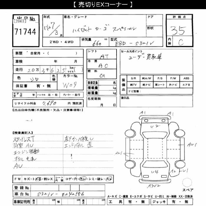 DAIHATSU HIJET