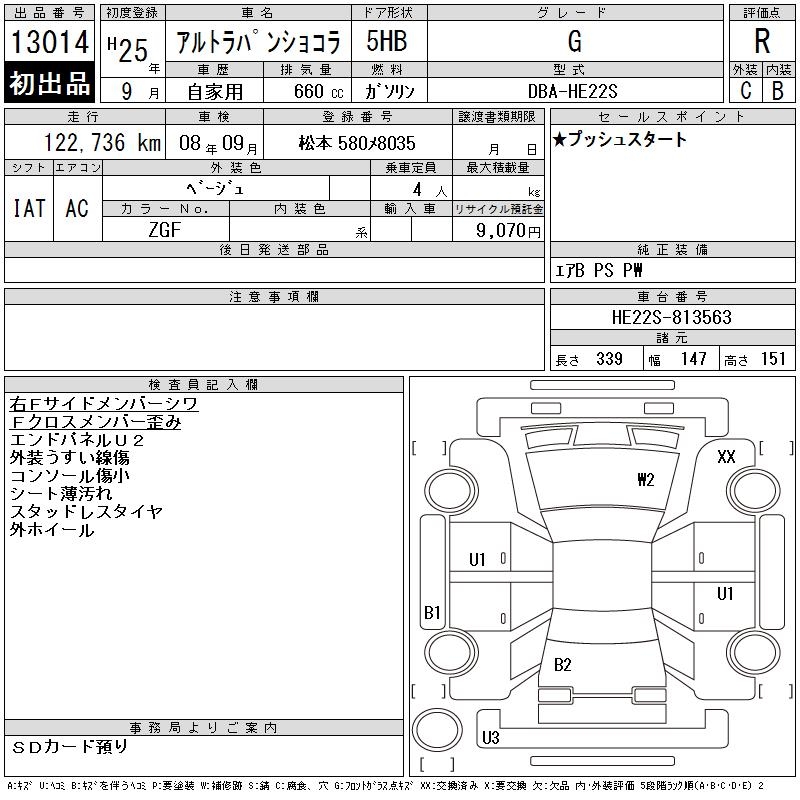 SUZUKI ALTO LAPIN