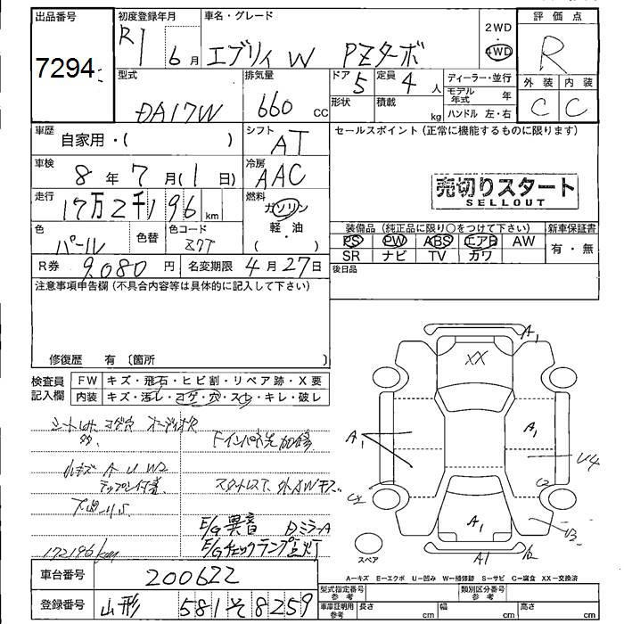 SUZUKI EVERY