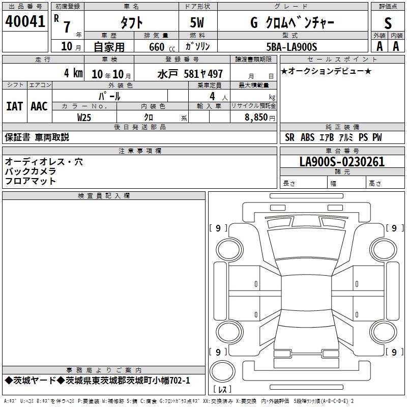 DAIHATSU TAFT