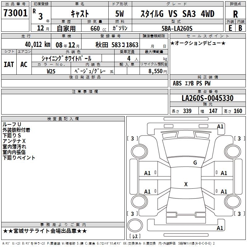 DAIHATSU CAST