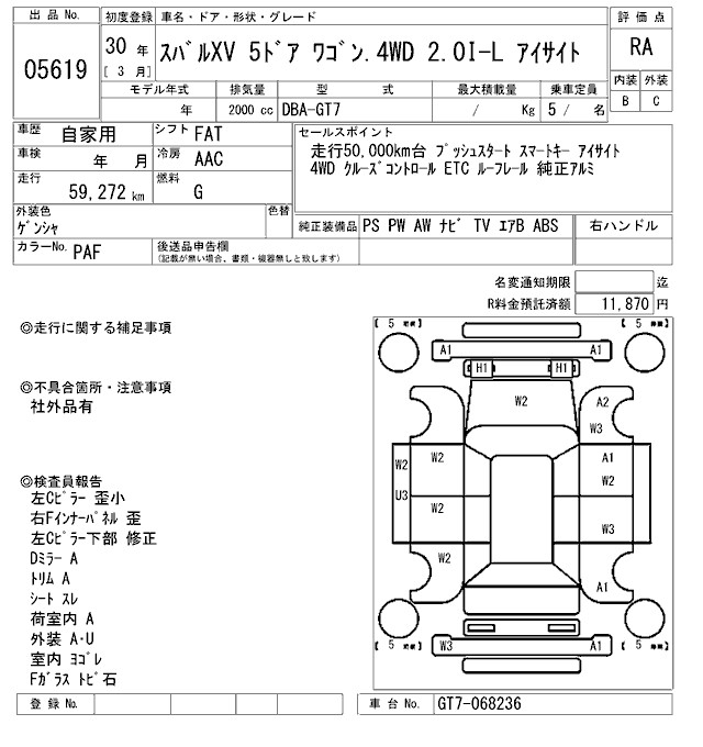 SUBARU XV