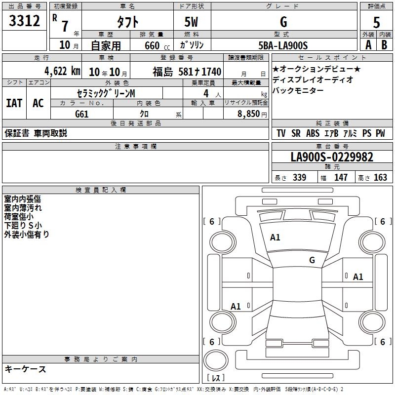DAIHATSU TAFT