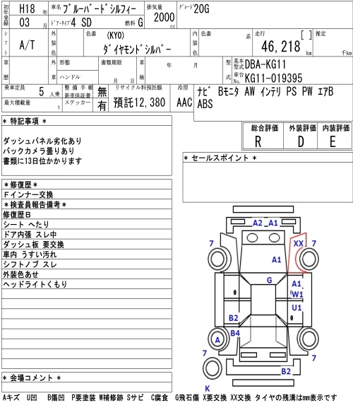NISSAN BLUEBIRD SYLPHY