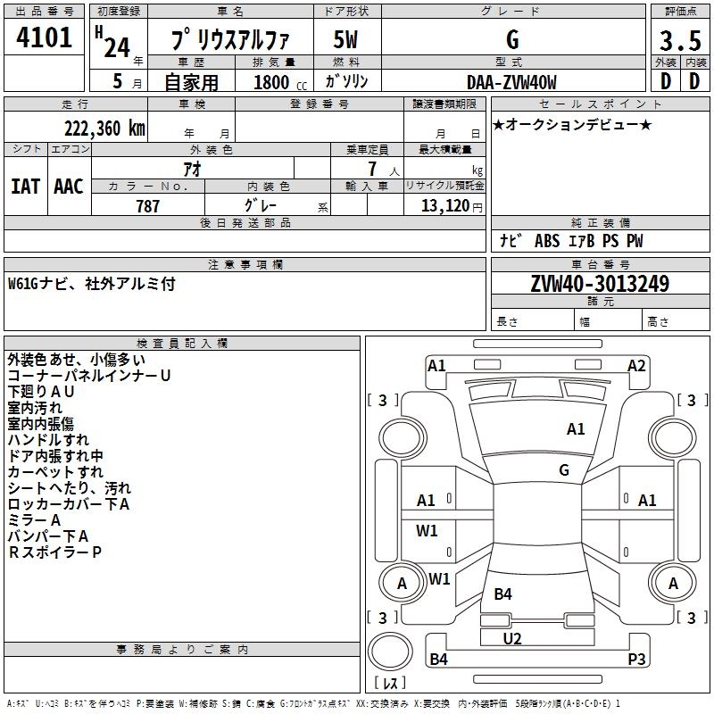 TOYOTA PRIUS ALPHA