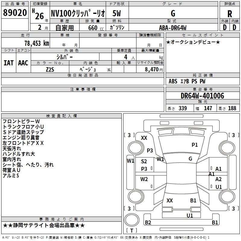NISSAN NV100 CLIPPER
