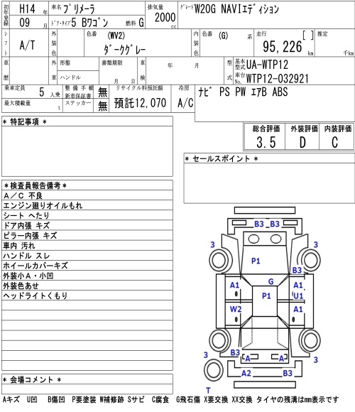 NISSAN PRIMERA