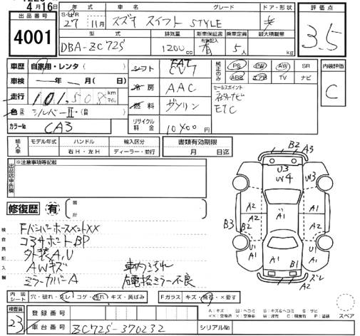 SUZUKI SWIFT