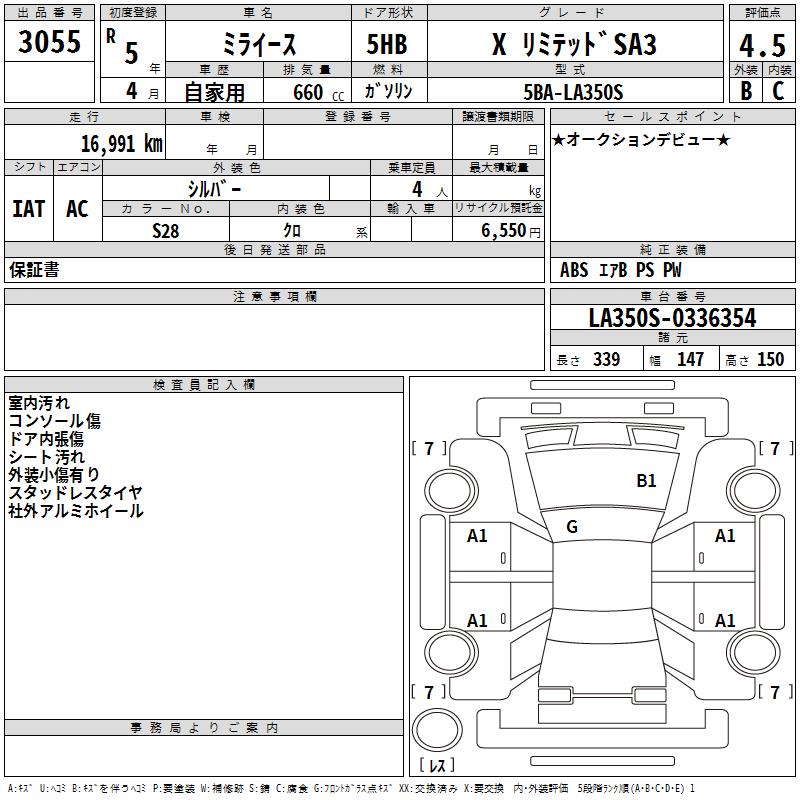 DAIHATSU MIRA E:S