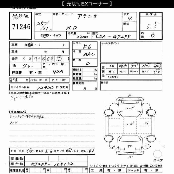 MAZDA ATENZA