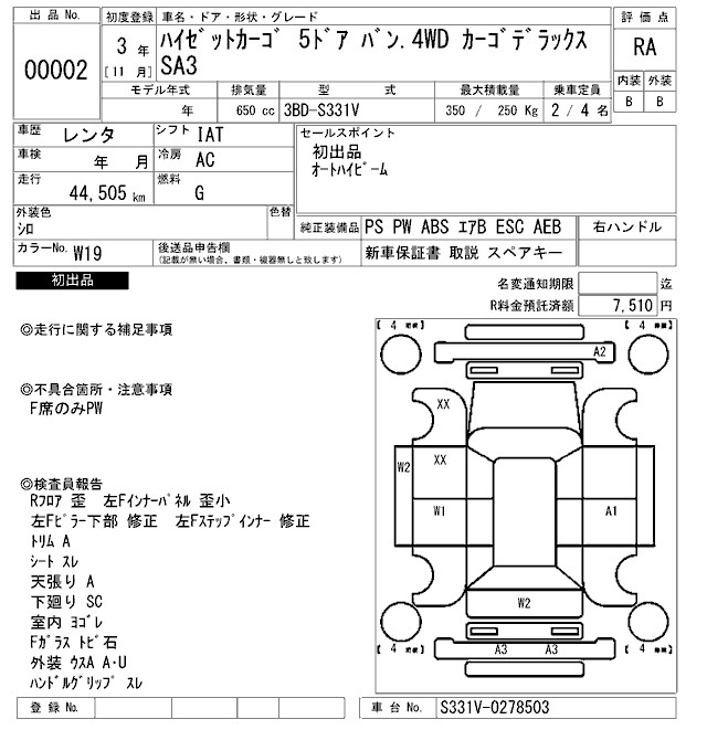 DAIHATSU HIJET