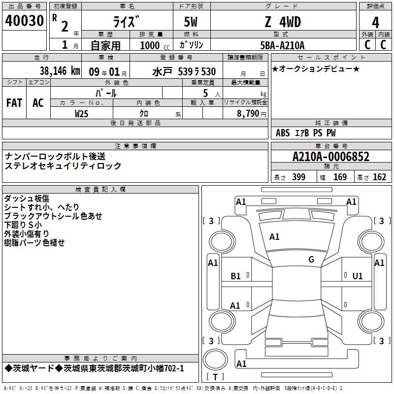 TOYOTA RAIZE