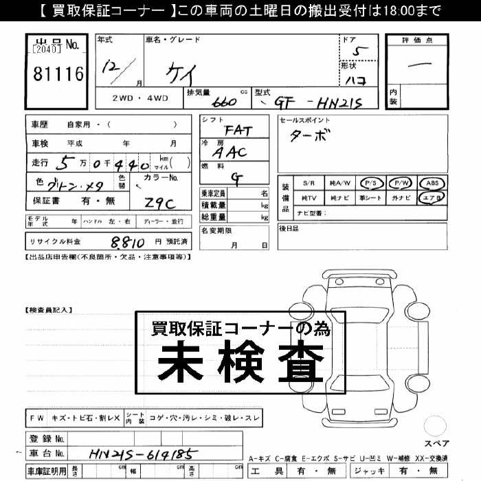 SUZUKI KEI