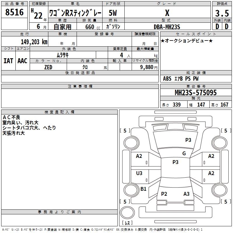 SUZUKI WAGON R
