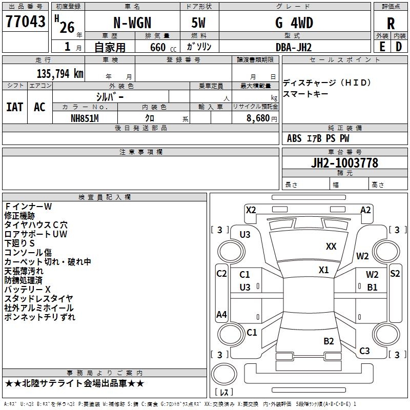 HONDA N-WGN