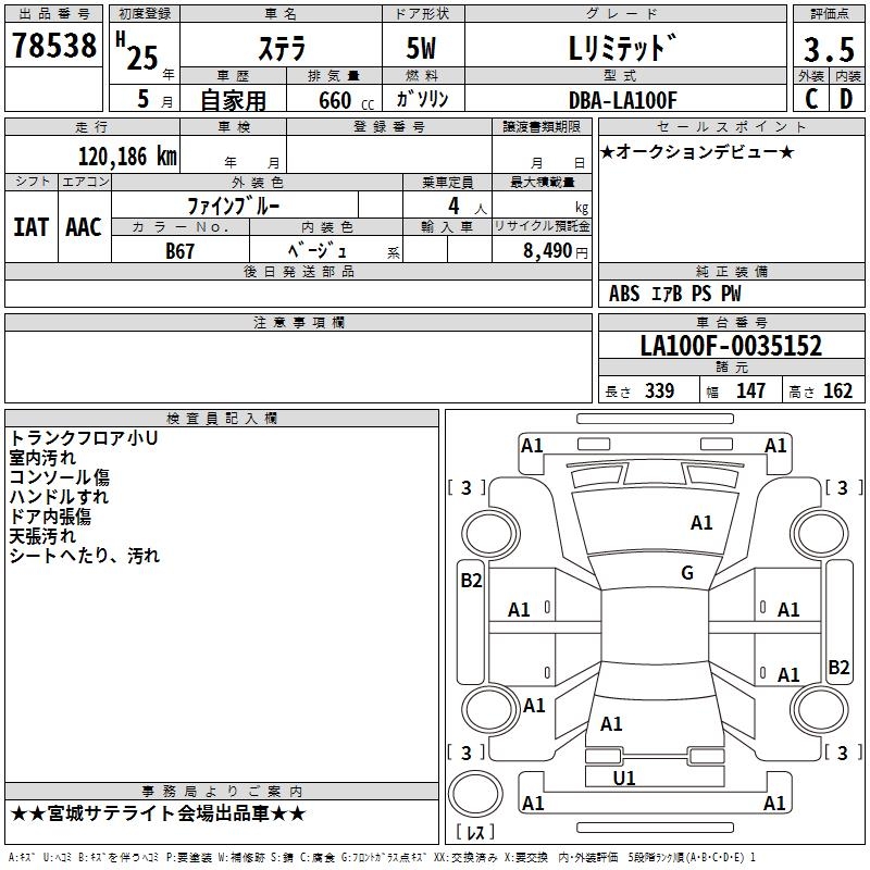 SUBARU STELLA