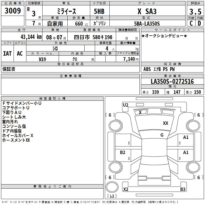 DAIHATSU MIRA E:S