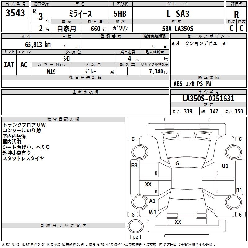 DAIHATSU MIRA E:S