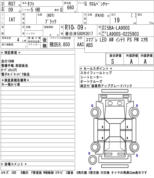 DAIHATSU TAFT