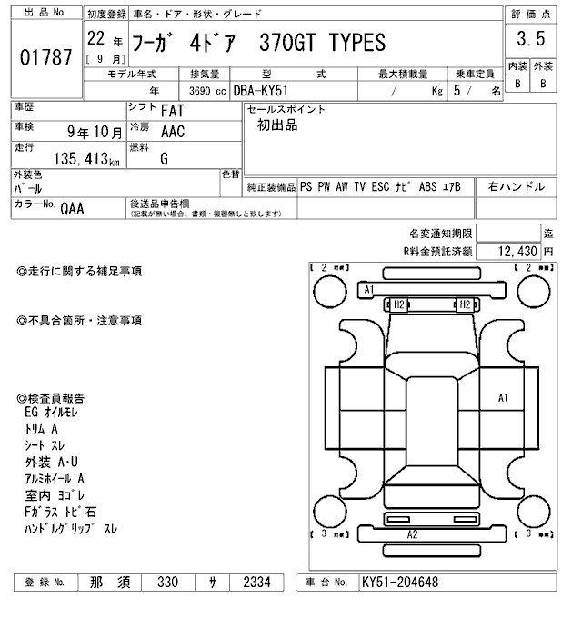 NISSAN FUGA