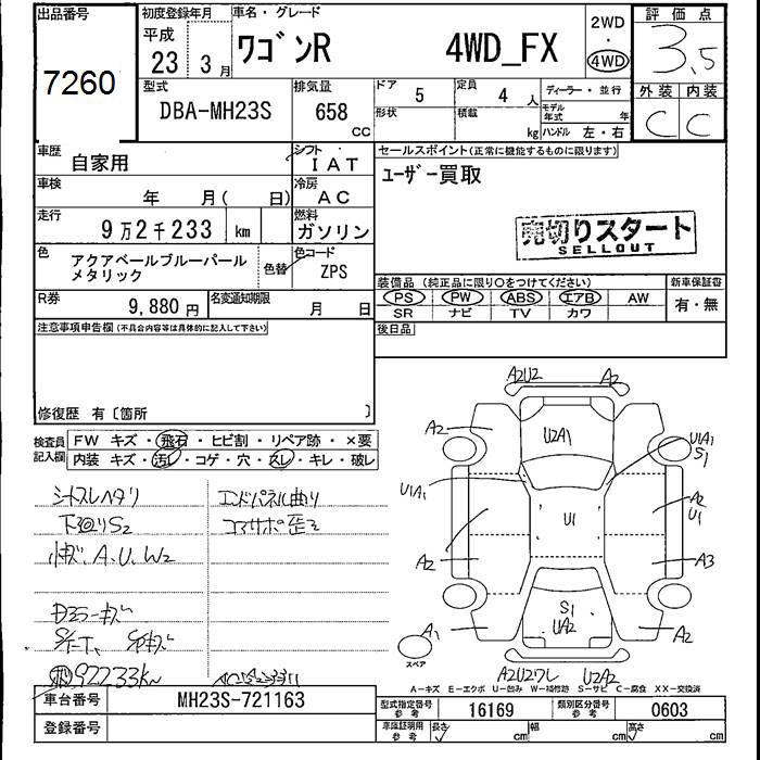 SUZUKI WAGON R