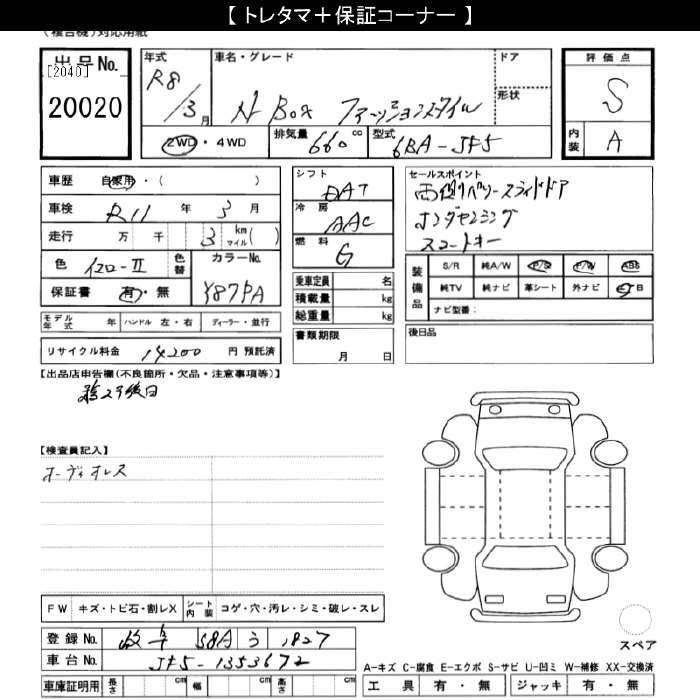 HONDA N-BOX