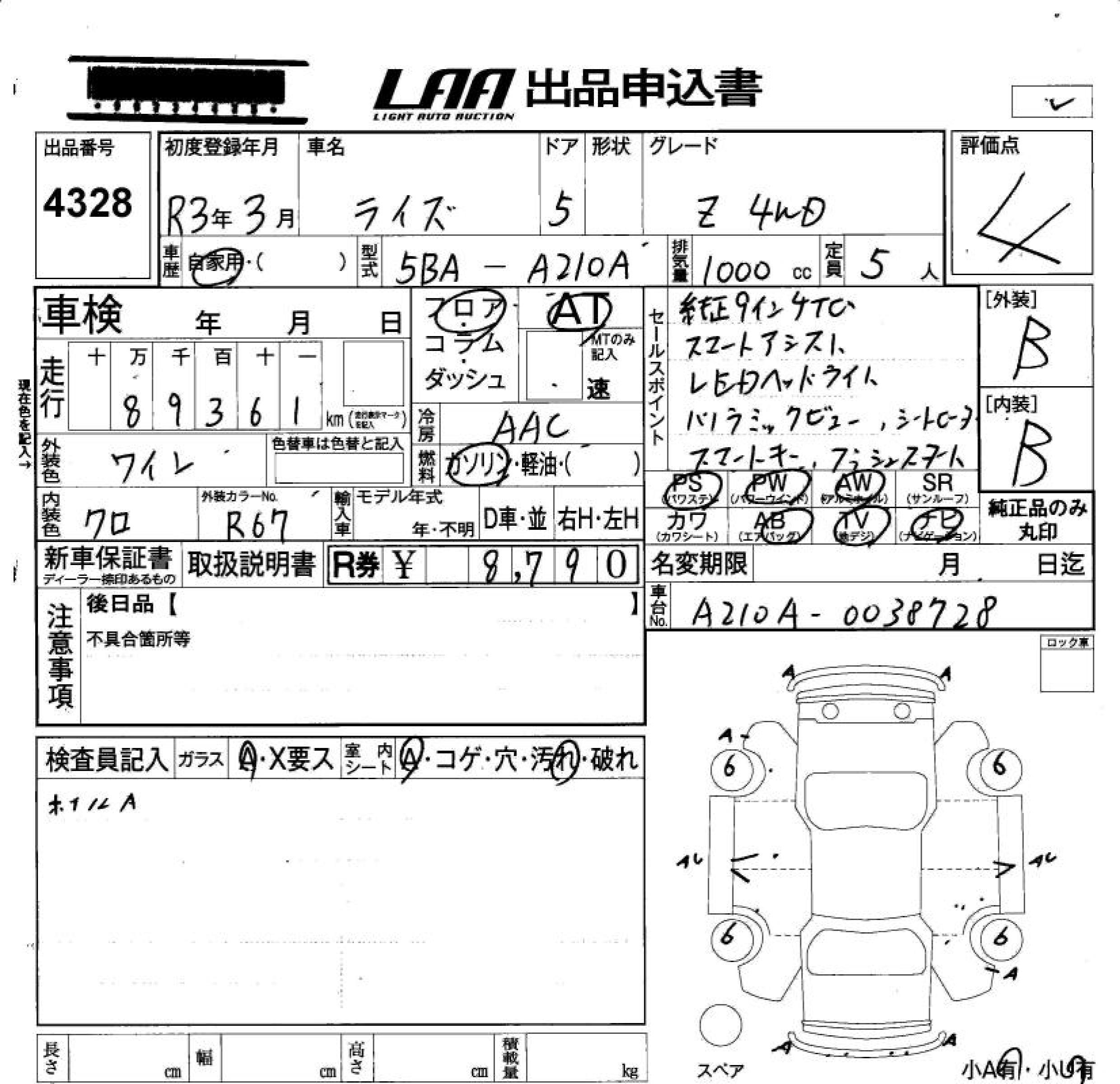 TOYOTA RAIZE
