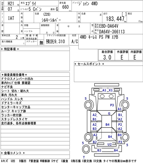 SUZUKI EVERY