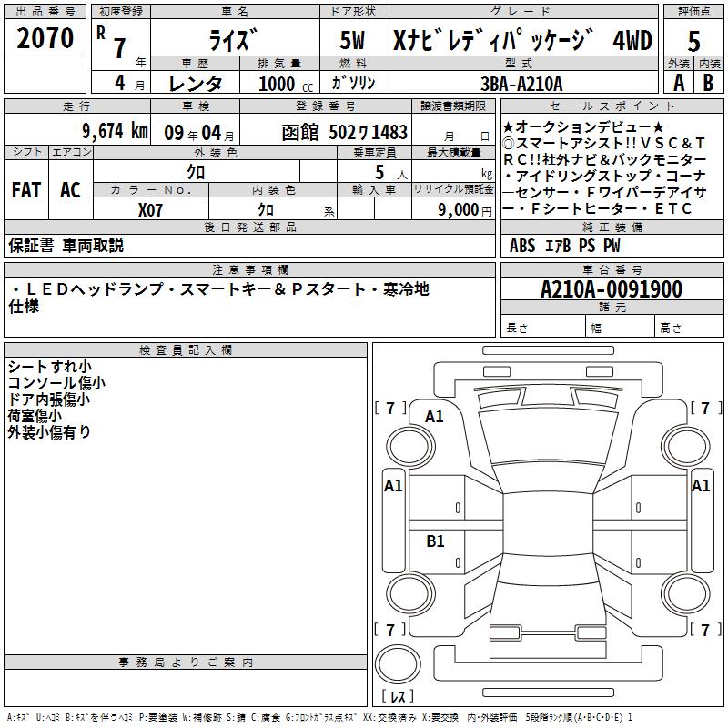 TOYOTA RAIZE