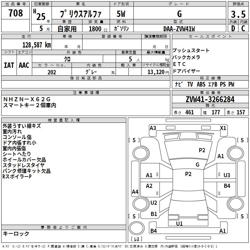 TOYOTA PRIUS ALPHA