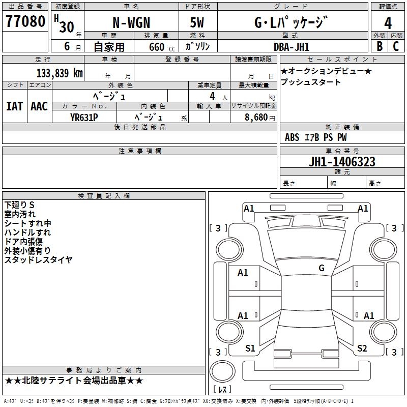 HONDA N-WGN