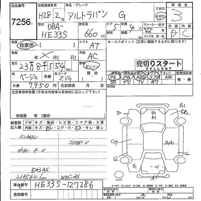 SUZUKI ALTO LAPIN