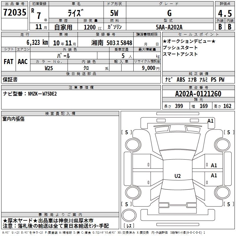 TOYOTA RAIZE