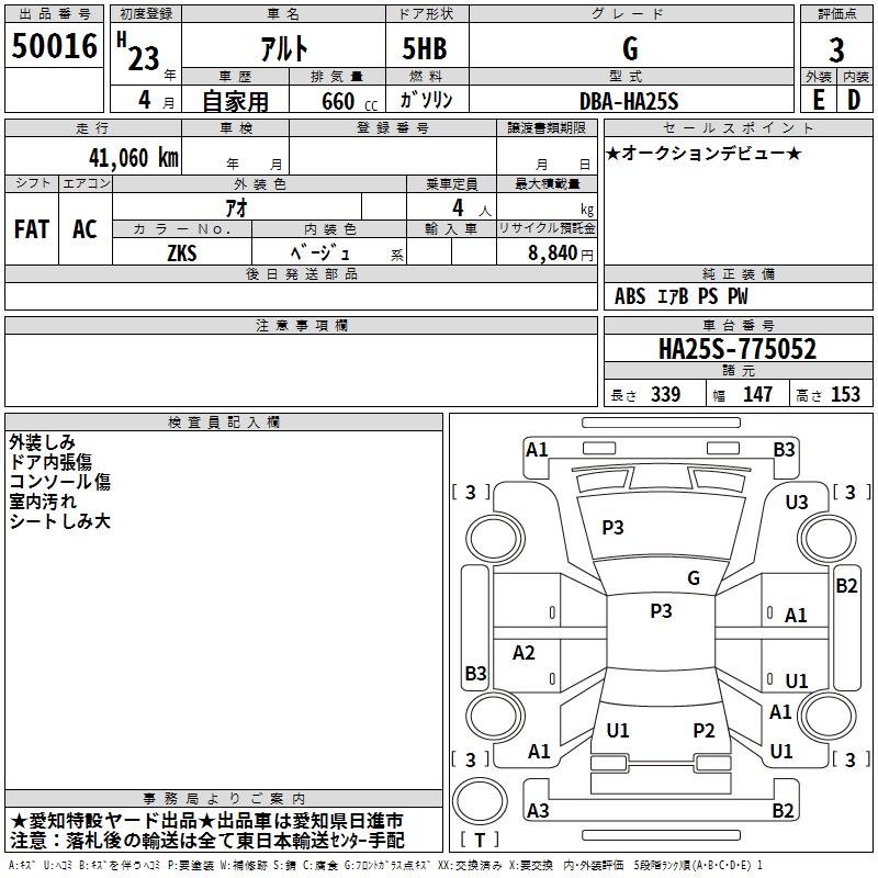 SUZUKI ALTO