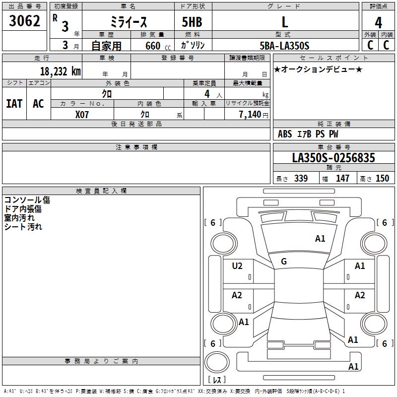 DAIHATSU MIRA E:S