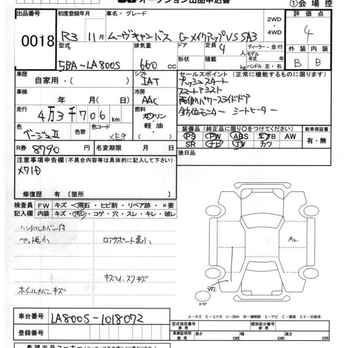 DAIHATSU MOVE CANBUS