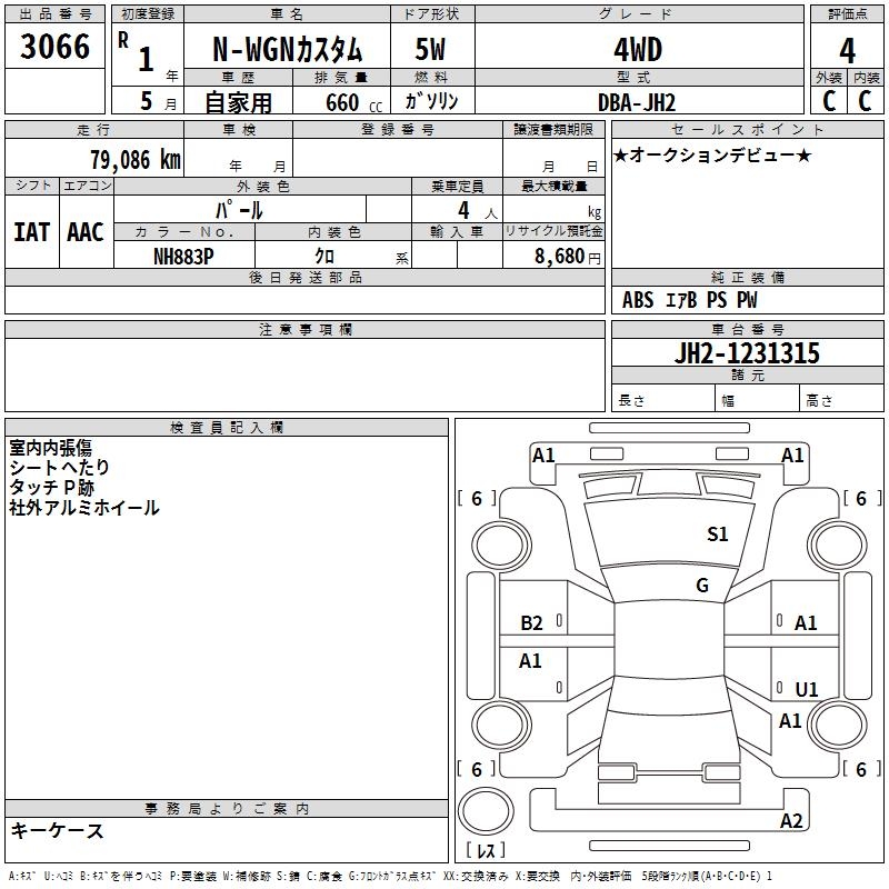 HONDA N-WGN