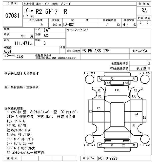 SUBARU R2
