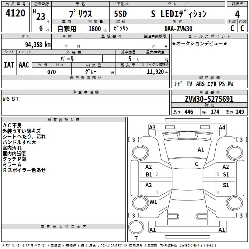 TOYOTA PRIUS