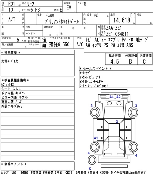 NISSAN LEAF